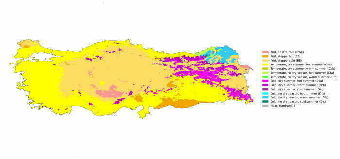 Climate Change Turkey