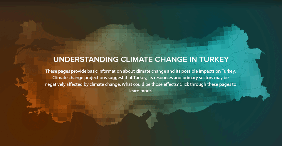 تغير المناخ تركيا